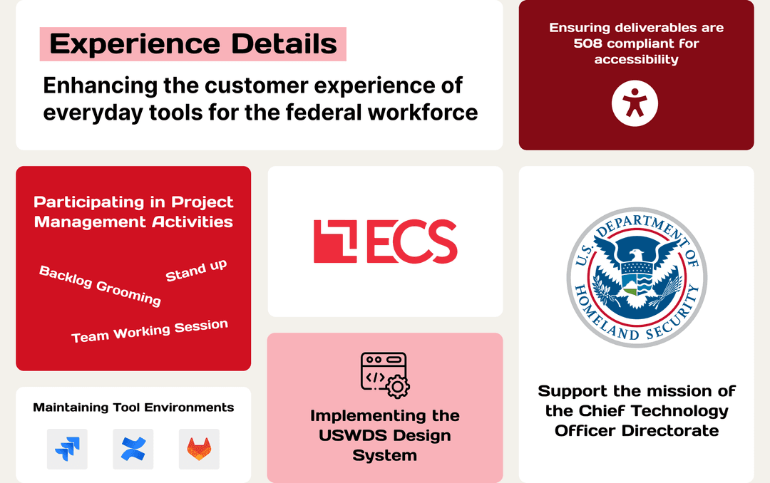 Product Designer at ECS Tech screenshot